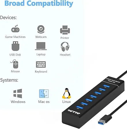7-Port USB 3.0 Hub Splitter | 5Gbps Speed, Plug & Play, 3.3ft Long Cable | Mac & Windows